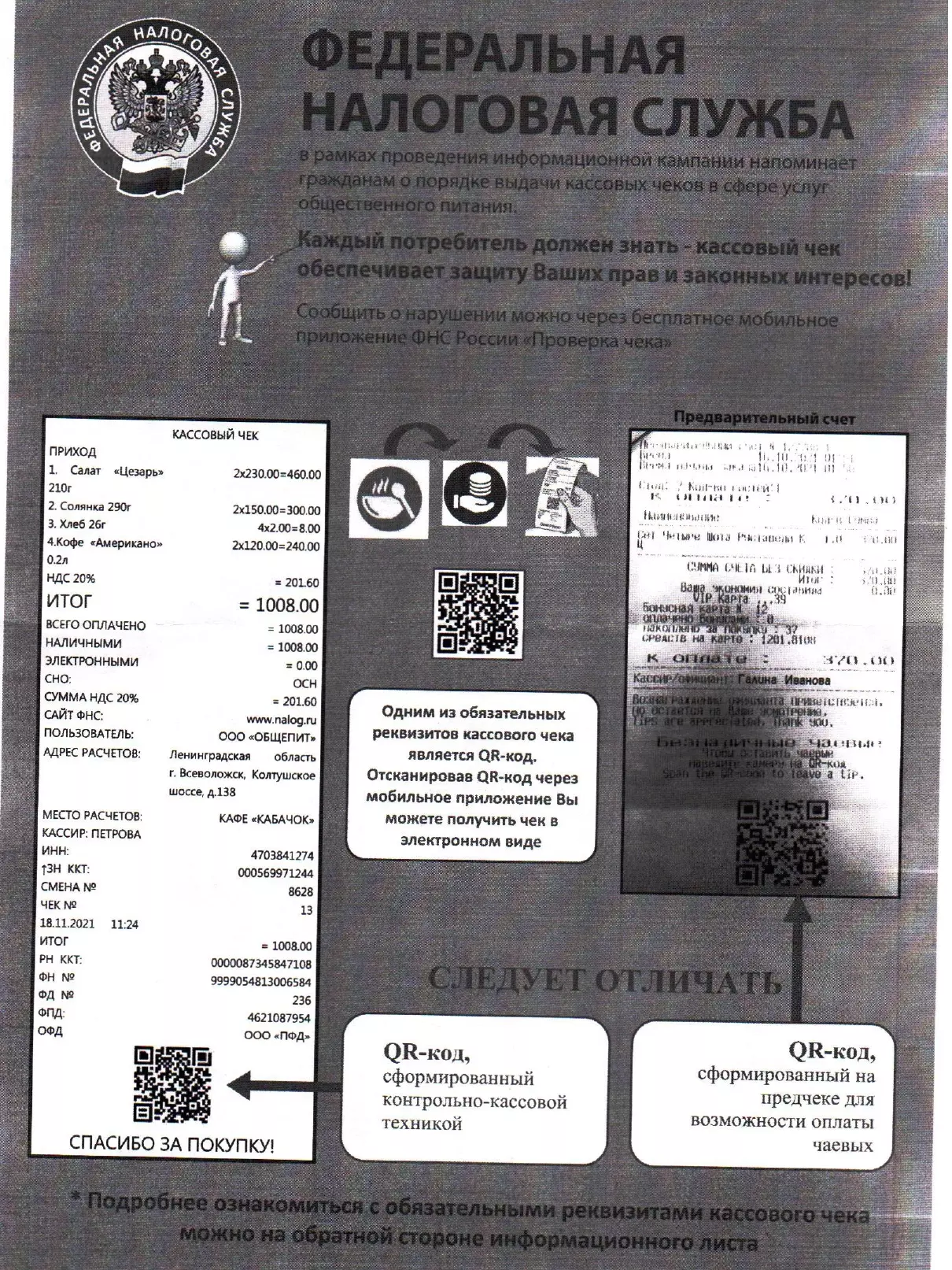 ifns check 2 1