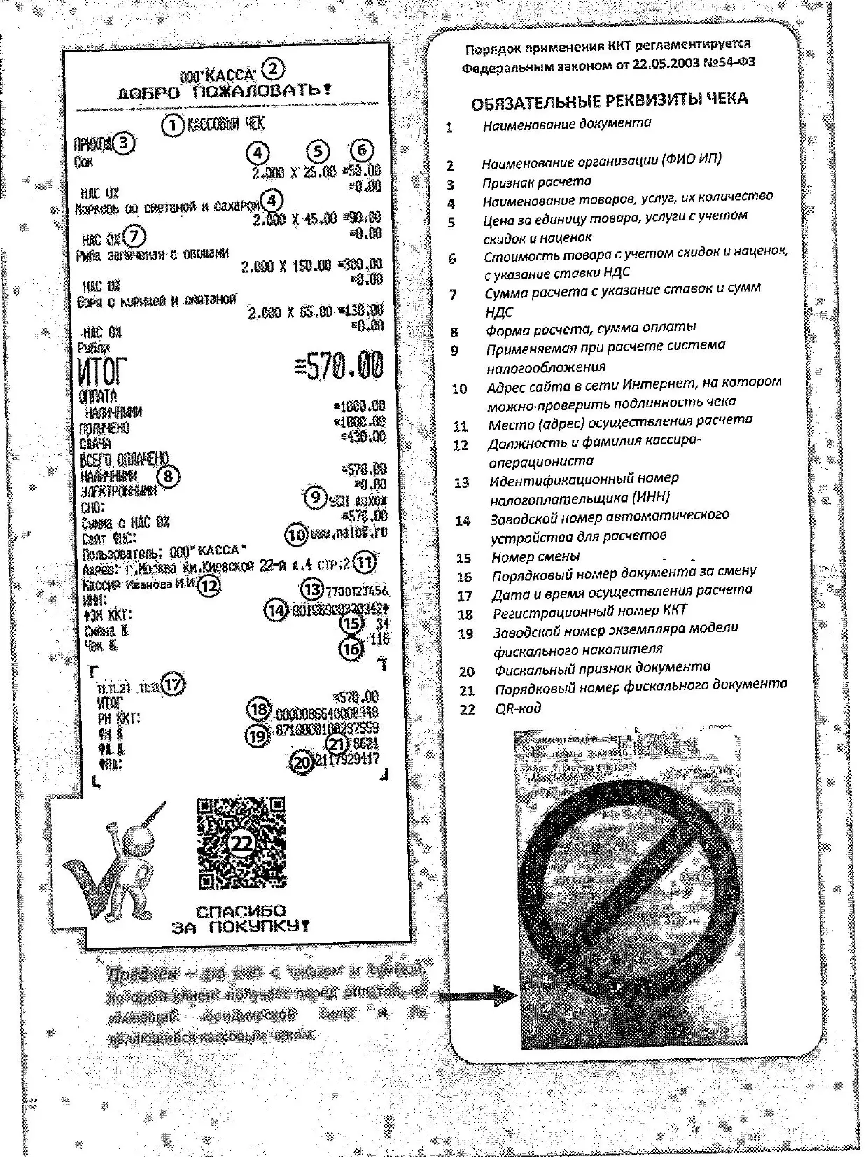 ifns check 2 2