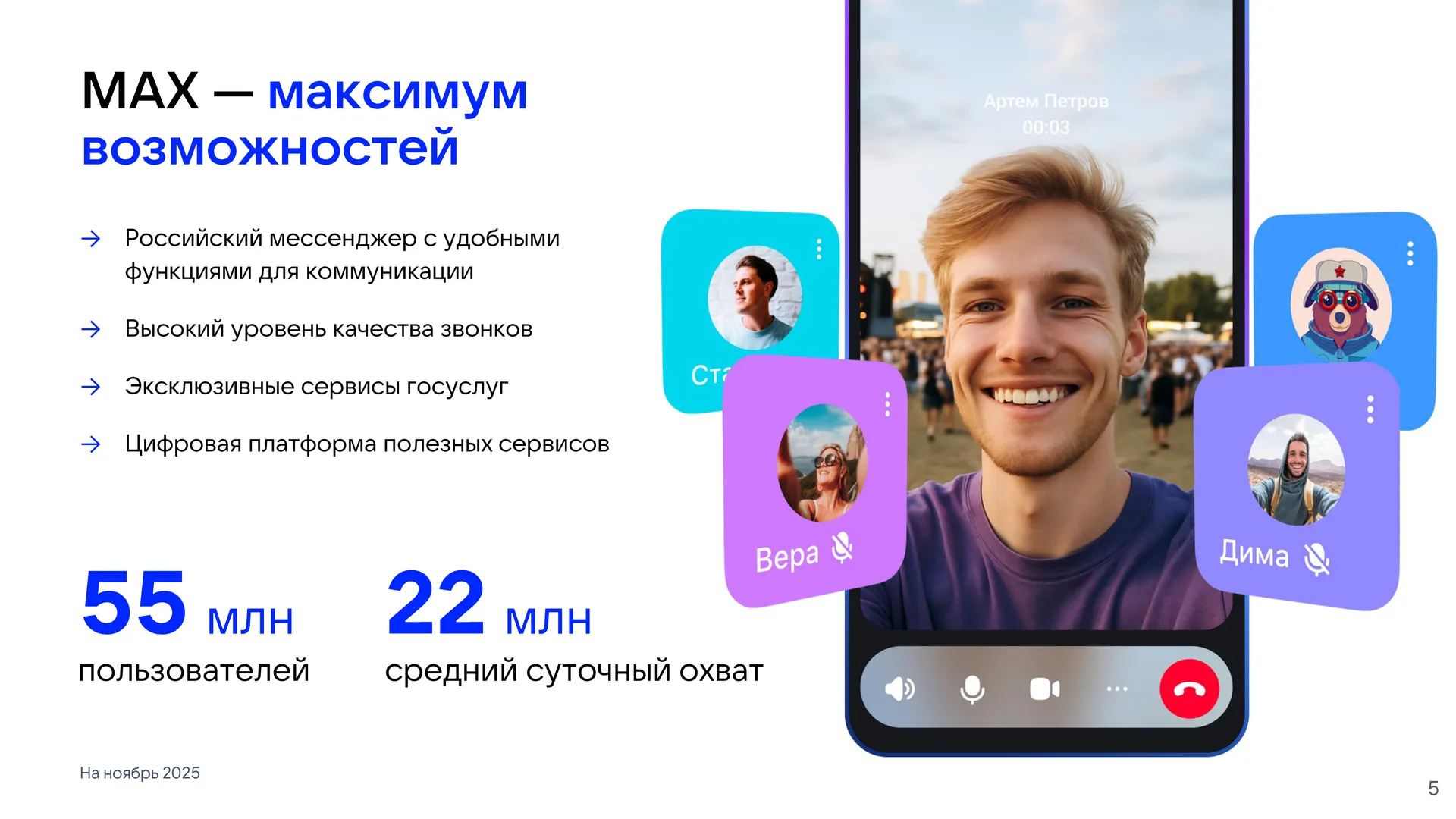 Возможности MAX 1