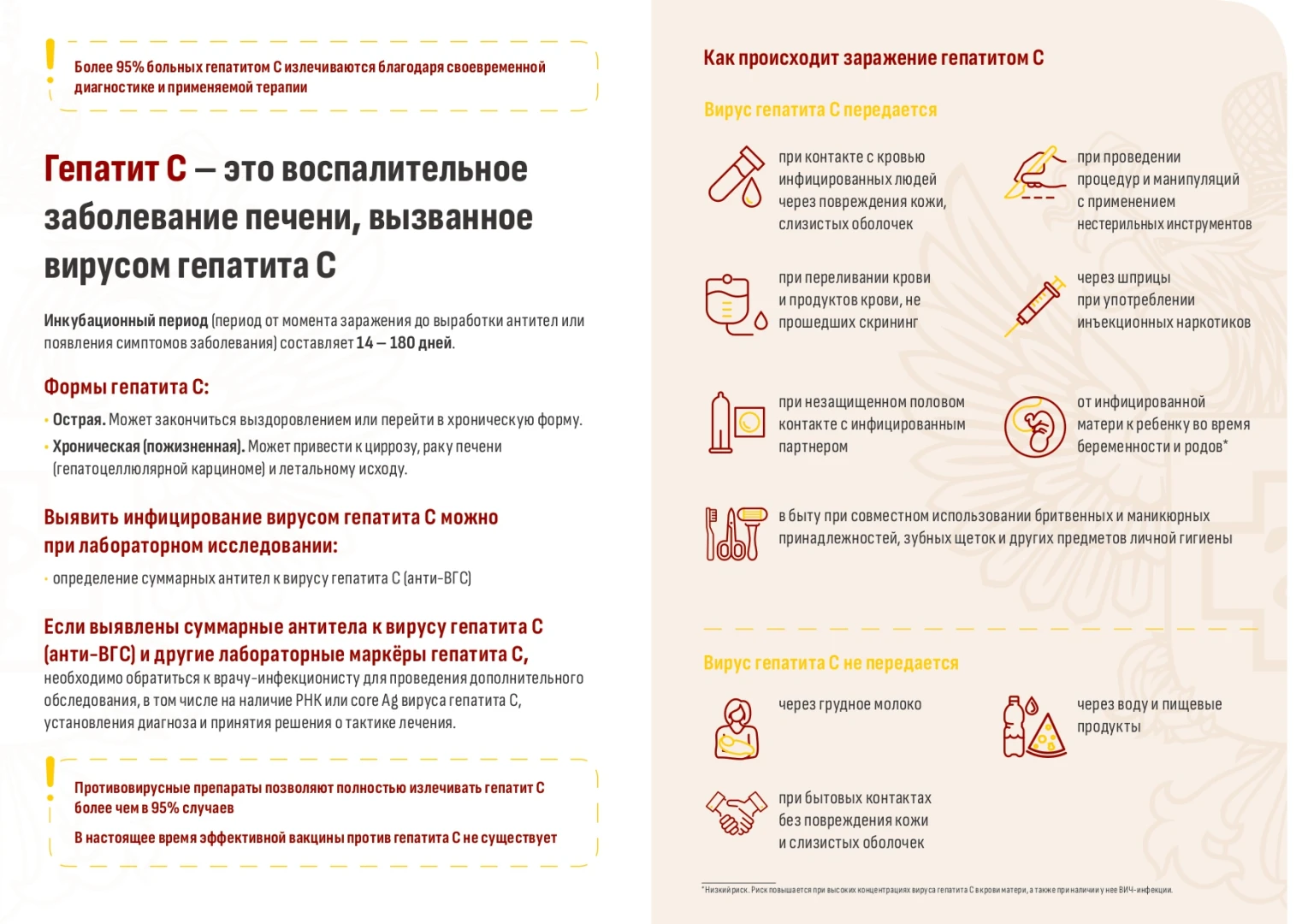 Что нужно знать о гепатите С